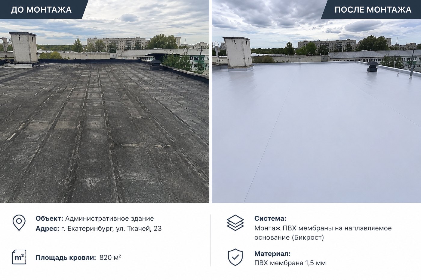 Кровля административного здания 820 м², монтаж ПВХ-мембраны 1,5 мм — г. Екатеринбург, ул. Ткачей, 23 (до и после)
