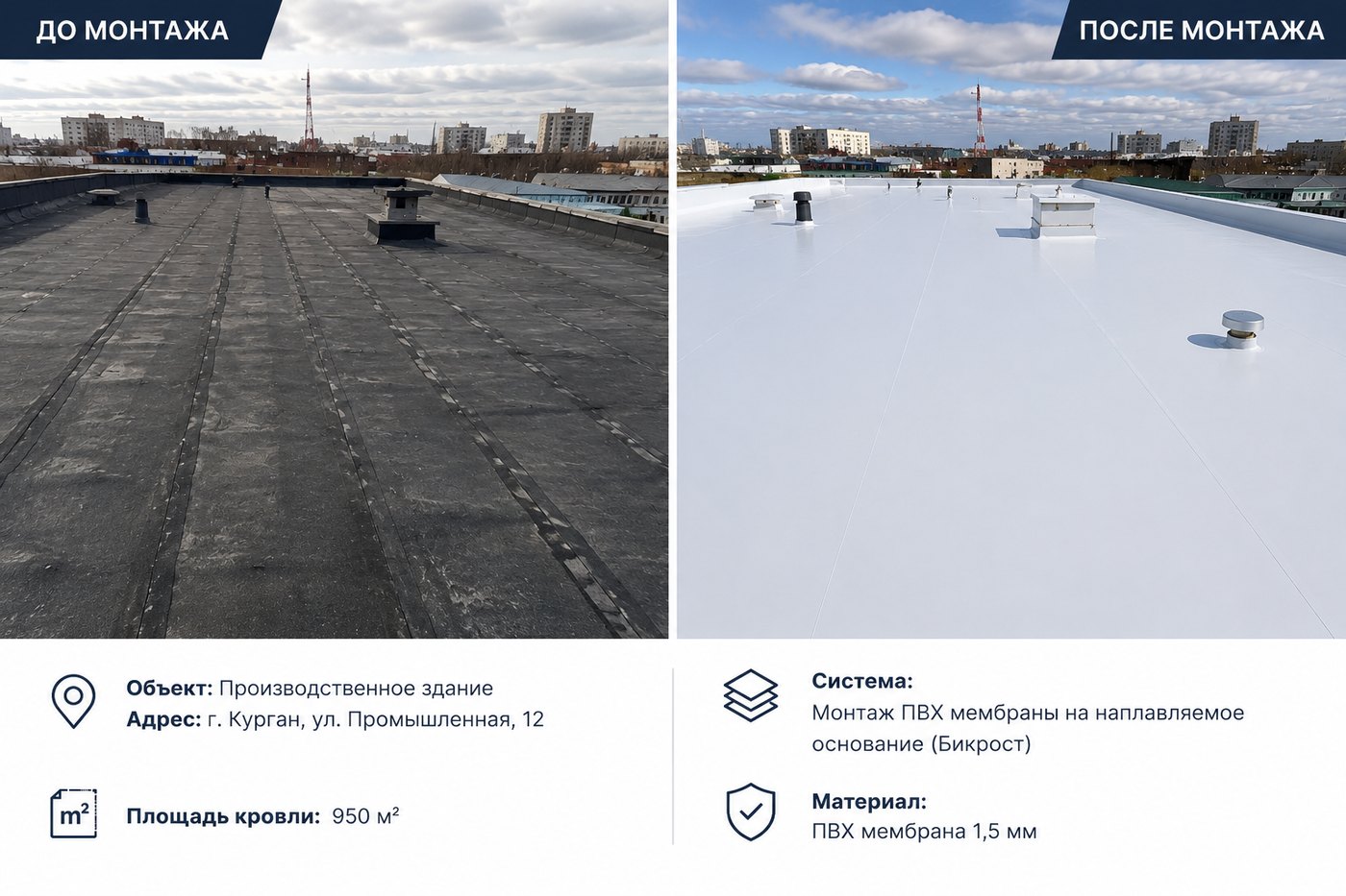 Кровля производственного здания 950 м², ПВХ-мембрана по наплавляемому основанию — г. Курган, ул. Промышленная, 12 (до и после)
