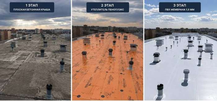 Монтаж новой кровли 2 450 м²: бетонное основание, утеплитель Пеноплэкс, ПВХ-мембрана 1,5 мм — г. Тюмень, ул. Республики, 256/7 (этапы работ)